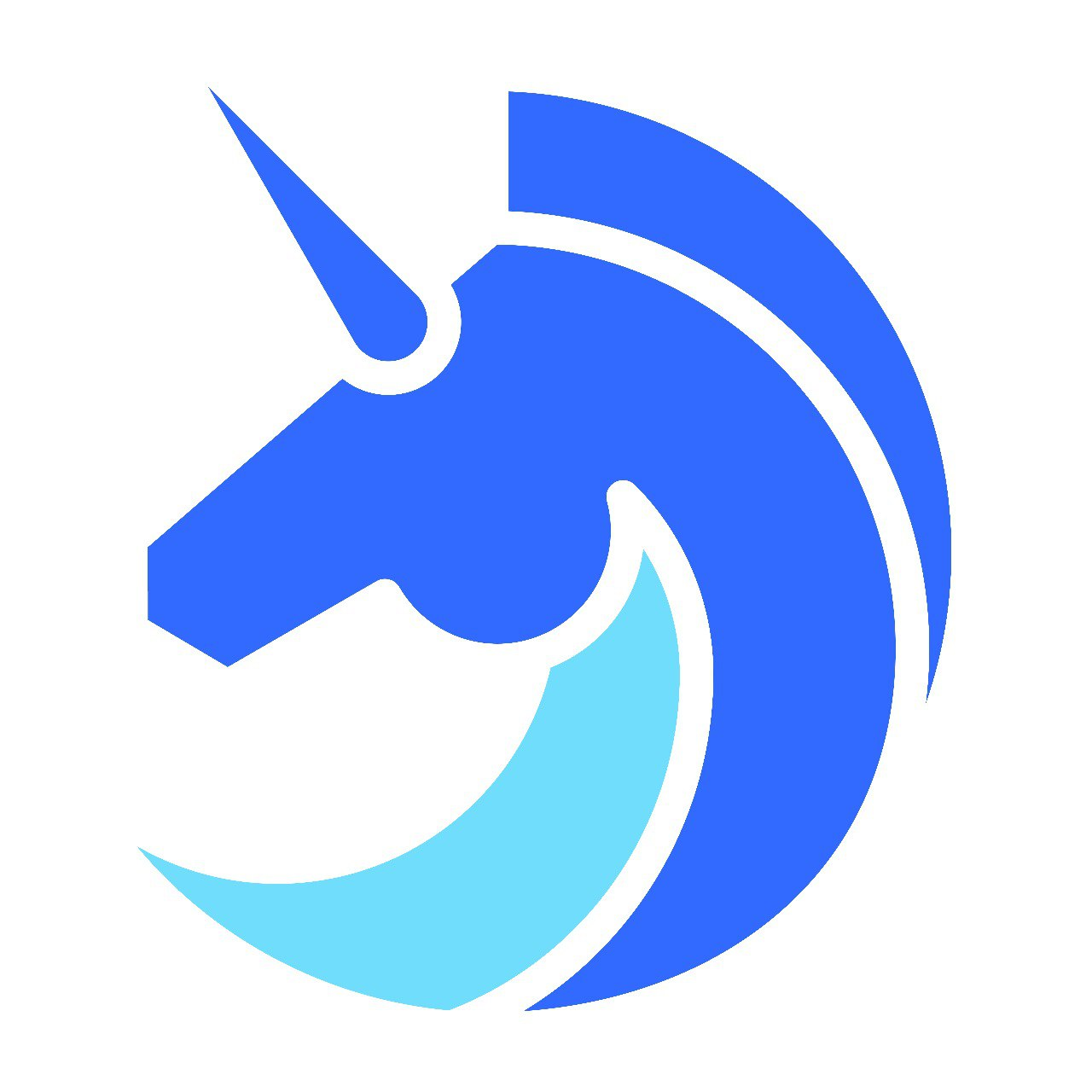 Unicorn SCRM Translator