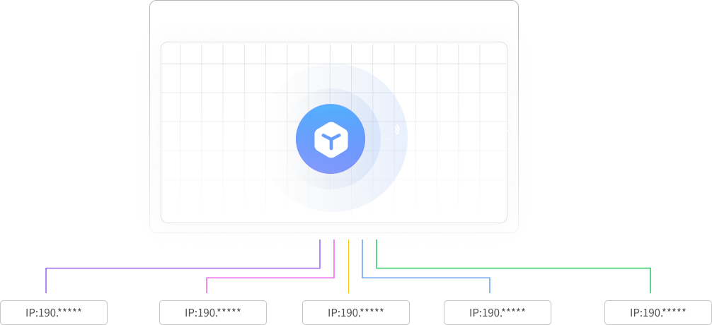 Visual of OkkProxy’s dynamic datacenter proxies with rotating IPs distributed across a high-speed datacenter proxy network for global coverage and enhanced security.