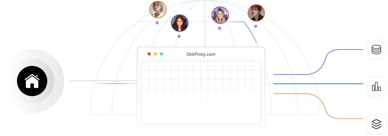 Global rotating residential proxy network showing real rotating residential IP routes and user sessions powered by OkkProxy.
