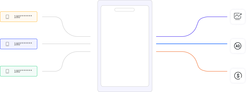 Illustration of OkkProxy’s static mobile proxies, featuring high-speed mobile IPs for seamless mobile browsing, advertising, and data collection.